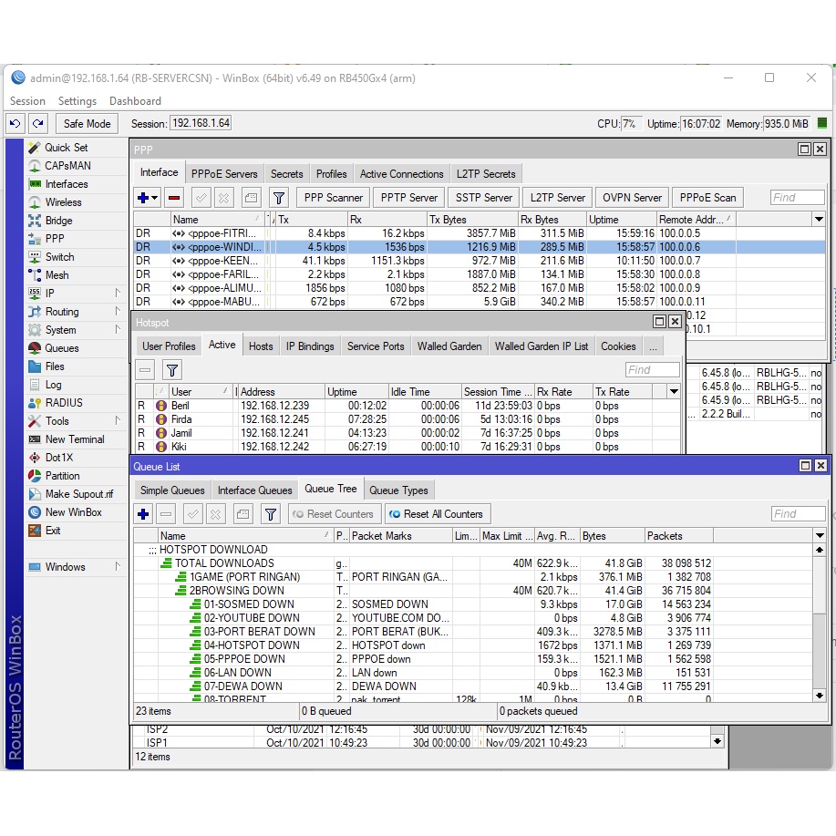 Project hospot Setting